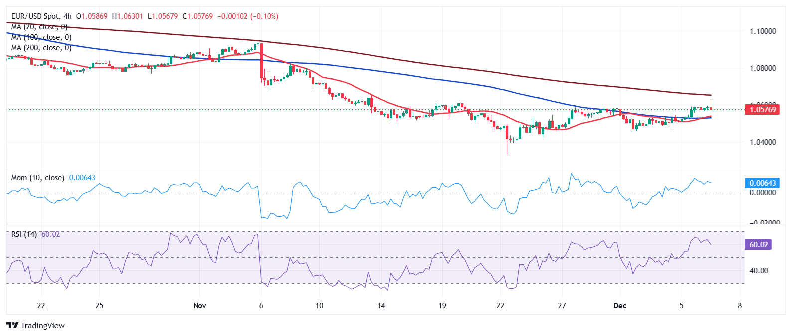 俄罗斯、朝鲜军队会参加九三阅兵吗?外交部回应