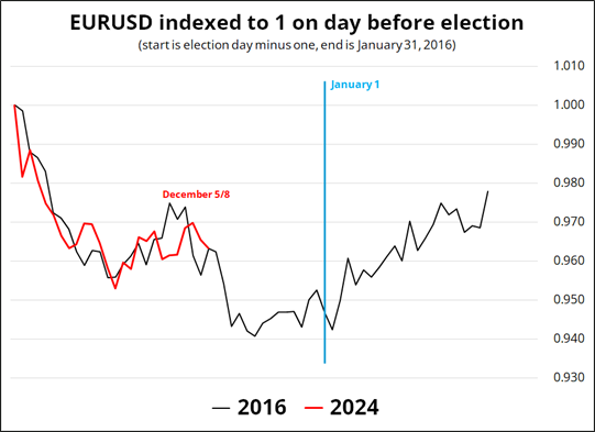 上海市市场监管局公布第二批消费者投诉处理典型案例