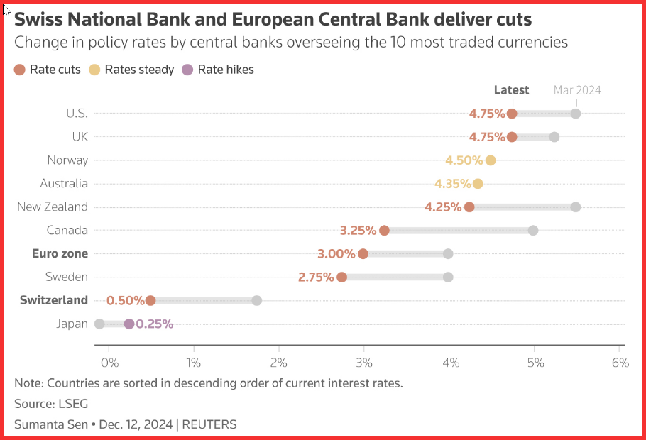 河北部署推进防汛抢险救灾和灾后重建工作