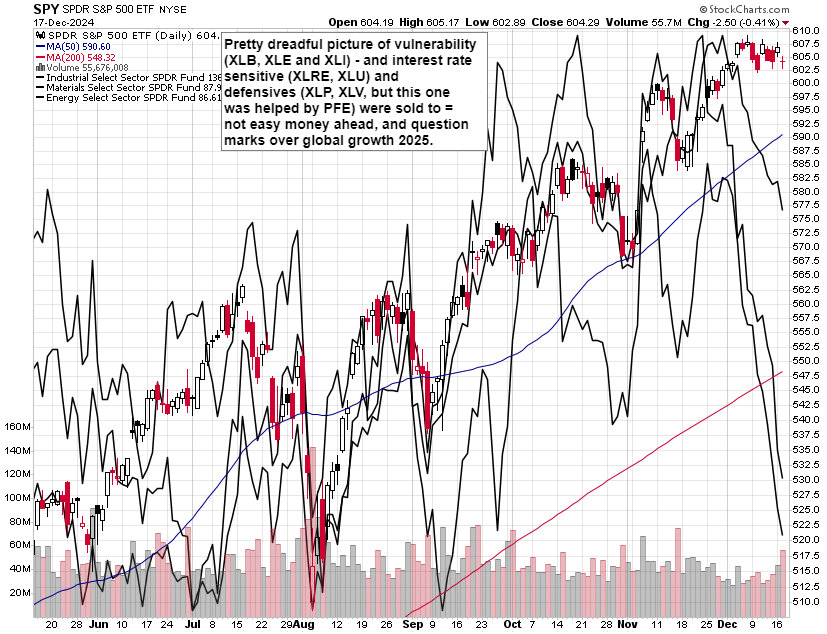 宁夏强化涉疫药品及医疗用品价格行为监管