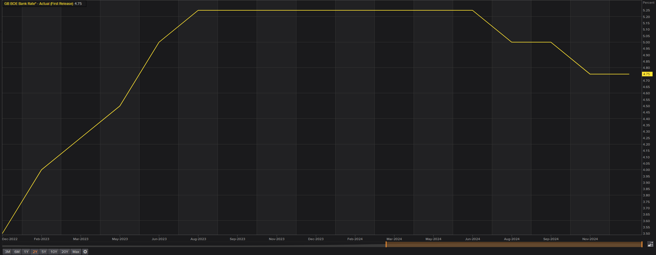 保险市场平台Accelerant Holdings(ARX.US)IPO定价21美元/股超出上限 募资达7.24亿美元