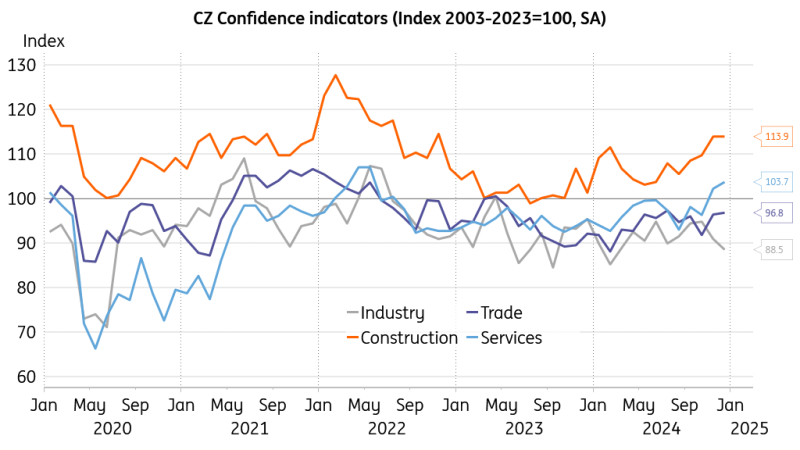 德州仪器财报揭示芯片市场恐慌，股价急跌超11%